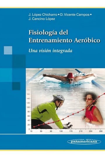Fisiología Entrenamiento Aeróbico Lesiones Medicina Deporte
