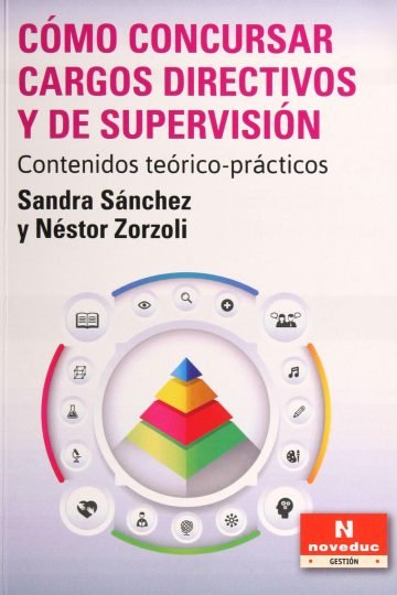 Cómo Concursar Cargos Directivos Y De Supervisión