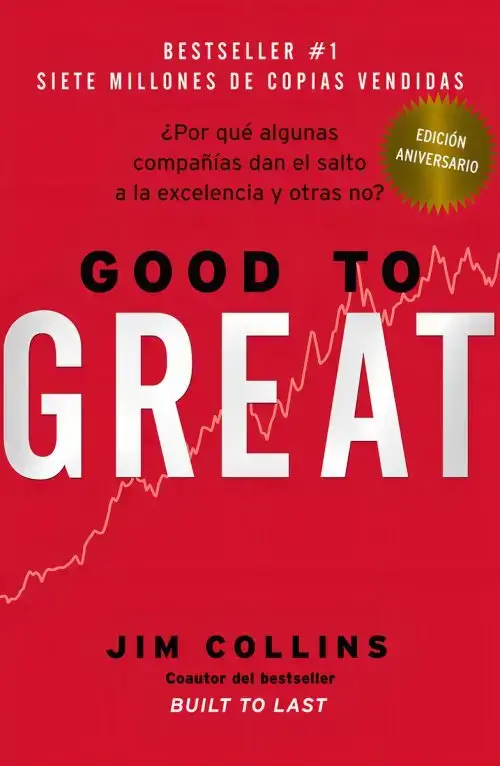 Empresas Exitosas: Good To Great Transformación Liderazgo