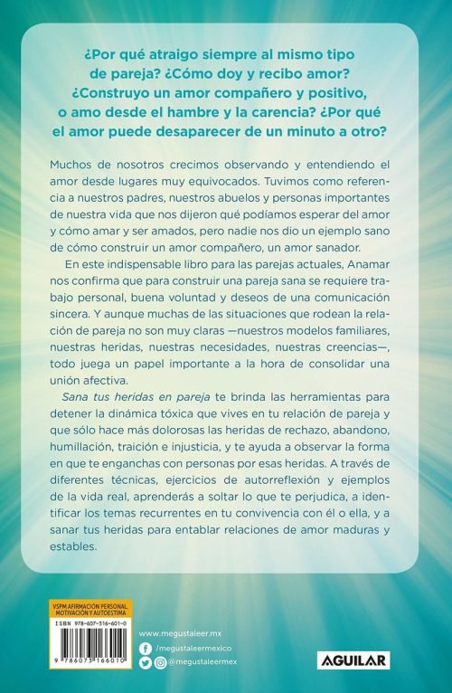 Sana Tus Heridas En Pareja : Lo Que No Reparas Con Tus Padre