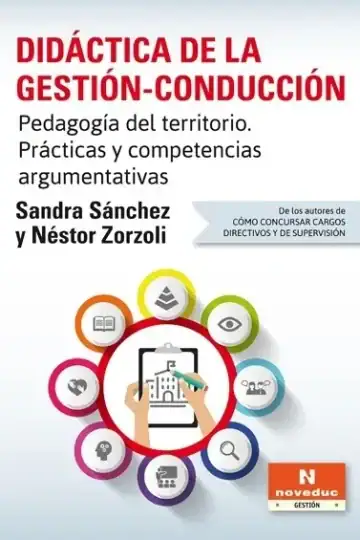 Didáctica De Gestión-conducción, Formación Directiva Escolar