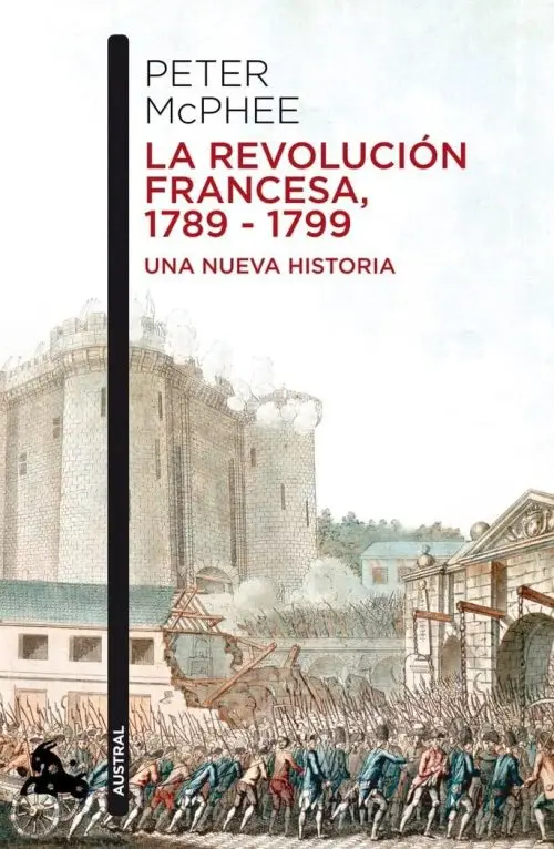 Revolución Francesa: Historia Y Análisis, Mcphee 1789-1799