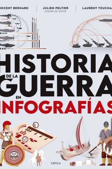 Infografías Bélicas: Conflictos Y Batallas Libro