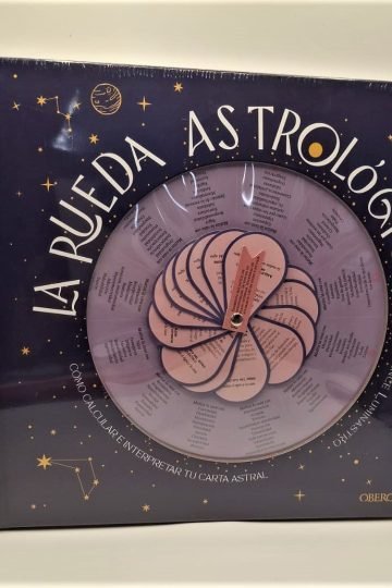 La Rueda Astrológica Cómo Calcular E Interpretar Tu Carta
